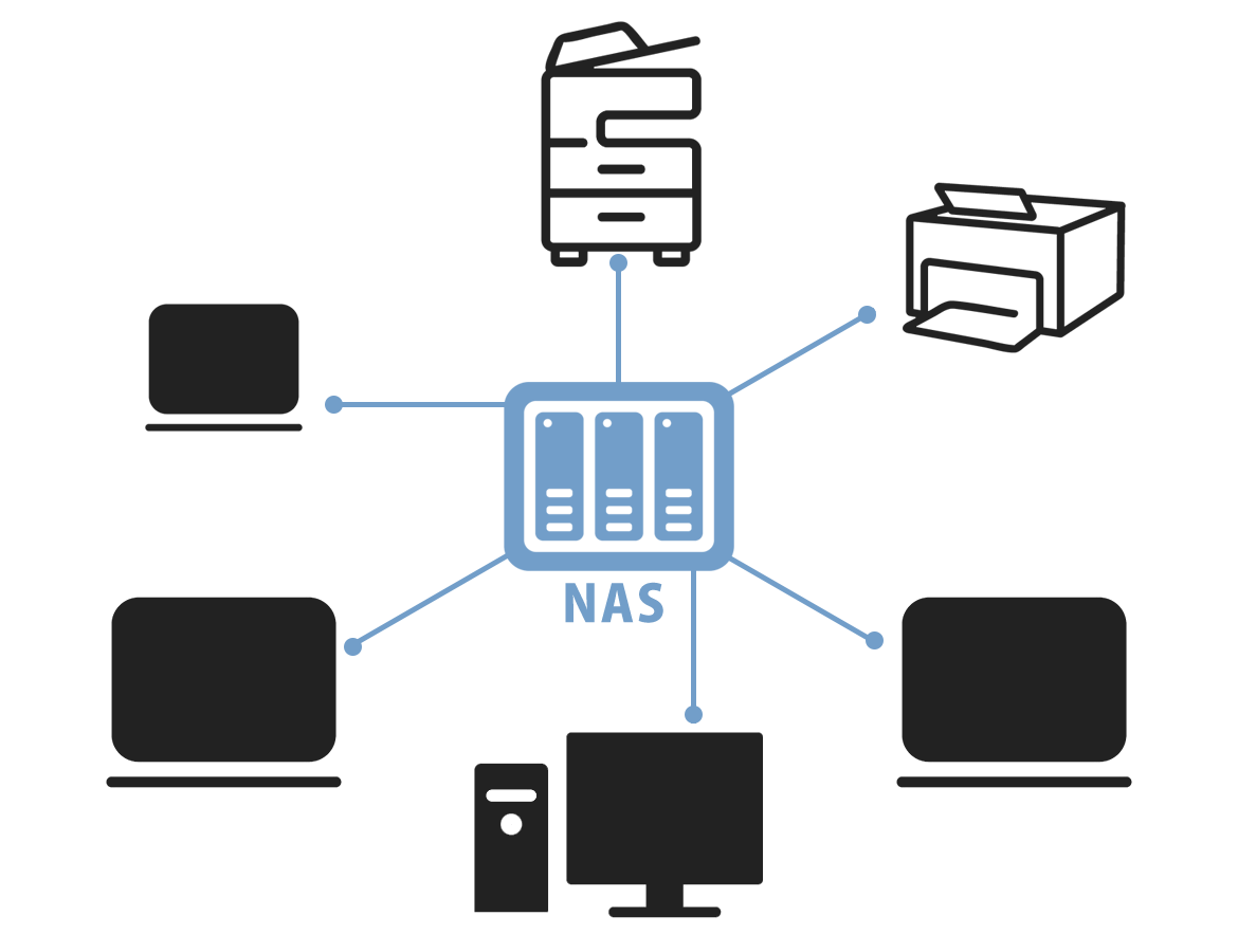 イラスト：NASのネットワークイメージ